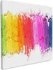 Wallario Premium Leinwandbild Regenbogenstreifen auf weißem Produktbild-Vorschau 1