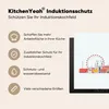 KitchenYeah© Herdabdeckplatte London - England - Skyline , Produktbild-Vorschau 6
