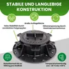 Plattenlager PRO für Beton Stein Keramikplatten Produktbild-Vorschau 2