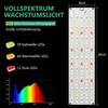 A diagram showing a full-spectrum grow light panel with its dimensions, LED breakdown, and light spectrum graph. Anteprima dell’immagine prodotto