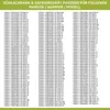 A list of compatible models for a refrigerator or freezer. Produktbild-Vorschau