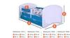 A diagram showing the dimensions of a child's bed with different size options. Produktbild-Vorschau