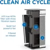 Medify Air MA40 Purificateur d'air - Purificateur d'air - Voir les images du produit 12