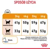 ROYAL CANIN Hair&Skin Care - trockenfutter für Katzen - 4kg Produktbild-Vorschau 12