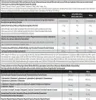 Whey protéine - Scitec Nutrition - 100% WHEY PROFESSIONAL Voir les images du produit 3