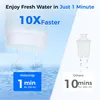 Szklany czajnik z filtrem do wody Waterdrop, 1,5-litrowy Podgląd zdjęcia produktu 7