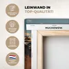 MuchoWow® - Leinwandbilder - Strand - Sonnenuntergang - Produktbild-Vorschau 3