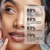 RevitalTrax - 10% Niacinamid Serum Produktbild-Vorschau 3