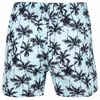 Happy Shorts Herren Boxer Sommer Style palms - Größe XL Produktbild-Vorschau 3
