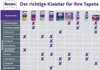 Metylan Raufaser, starker Tapetenkleister für Produktbild-Vorschau 14