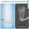 A split image comparing two shower heads, one with a strong water flow and the other with a weaker flow, highlighting a technology. Náhľad obrázku produktu