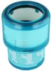 Filter geschikt voor Dyson Gen5detect, Dyson Gen5detect Productafbeelding-voorbeeld 3