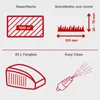 Diagrams illustrating features of a lawnmower. Produktbild-Vorschau