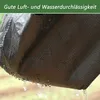 Close-up of a dark fabric material with water dripping from it, with text overlay. Voir les images du produit