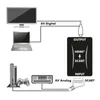 HDMSCA01 533 HDMI®-Scart-Konverter (Full HD 1080p) Produktbild-Vorschau 12