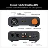 Fosi Audio ZH3 - DAC HiFi de bureau tout-en-un avec Voir les images du produit 2