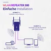 Strong WLAN Repeater 300 Produktbild-Vorschau 10