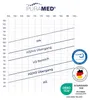 Pura-TFK H3, 140x200 mit Microfaserbezug Produktbild-Vorschau 5