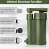 Outdoor-Wasserfilter, Wasserfilter für Camping und Wandern, Produktbild-Vorschau 5