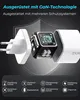 A diagram showing the internal components of a GaN charger, with text highlighting its features and safety systems. Produktbild-Vorschau