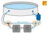 Intex Bypass-Set für 38mm Schwimmbadschlauch 3-Wege-Ventil, Produktbild-Vorschau 7