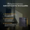 SUNSHARE Glory 2.0 kWh Erweiterungsakku zur Erweiterung von Produktbild-Vorschau 15