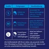 Sanohra pro sleep Gehörschutzstöpsel M 8-11 mm 2 St Produktbild-Vorschau 2