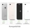 A collage showing four different iPhone models with checkmarks and compatibility labels. Produktbild-Vorschau