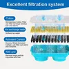 Katzenbrunnen Filter 6er Set, Aktivkohle Ersatzfilter mit Produktbild-Vorschau 6