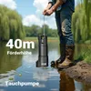 Wiltec Tauchpumpe mit Trockenlaufschutz und Produktbild-Vorschau 2