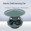 Komínový ventilátor – ventilátor na posilnenie ťahu – 60 W Náhľad obrázku produktu 8
