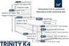 Boxspringbett mit Bettkasten Trinity K-4 SINGLE Produktbild-Vorschau 5