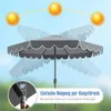 An illustration showing a gray patio umbrella with its tilt feature demonstrated, alongside three sun icons indicating its ability to block the sun from various angles. Produktbild-Vorschau