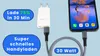 Schnellladegerät 2 x usb c Ausgang, pd 30 w und qc 3.0 Produktbild-Vorschau 4
