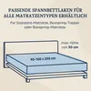 Sleepwise Spannbettlaken, Bettwäsche  Getestet, Mikrofaser Produktbild-Vorschau 7