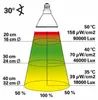 Lucky Reptile - Bright Sun UV Desert - 35W Anteprima dell’immagine prodotto 3