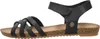 Mustang Sandalen Plat  Sandalen Plat - Zwart - Maat 41 Voir les images du produit 1