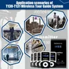 Collage of application scenarios for a wireless tour guide system, showing various environments and the product itself. Podgląd zdjęcia produktu