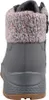 The back view of a gray boot with a knitted collar. Anteprima dell’immagine prodotto