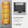 doporro Radiatore da Bagno 100x60cm, Radiatore Piatto Anteprima dell’immagine prodotto 3