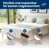 A bed with a mattress and pillows, with close-up insets highlighting product features. Produktbild-Vorschau