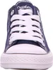 A close-up, front-facing view of a navy blue canvas sneaker with white laces. Produktbild-Vorschau