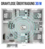 Drahtloser HDMI-Sender und Empfänger, 1080P kabellos für Produktbild-Vorschau 3