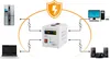 A voltage stabilizer is shown in the center, connected to various home appliances like a refrigerator, laptop, computer, and speakers, illustrating its protective function. Voir les images du produit