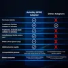 Adattatore AutoSky CarPlay e Android Auto - Senza fili, Anteprima dell’immagine prodotto 7