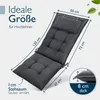 Beautissu Premium Rivestimento per schienale alto Cuscino Anteprima dell’immagine prodotto 3
