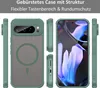 Handyhülle für Google Pixel 9 Pro XL Matt Case Schutzhülle Produktbild-Vorschau 3