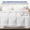 Sleep Comfy 4 Jahreszeiten Bettdecke 200x220 cm – Thermo Produktbild-Vorschau 4