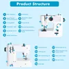 Diagrams and labels illustrating the parts of a mini electric sewing machine. Produktbild-Vorschau