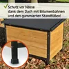 zooprinz Hundehütte Carlo Bitumen Klappdach Holzfüße mit Produktbild-Vorschau 3